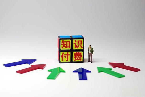 知识付费