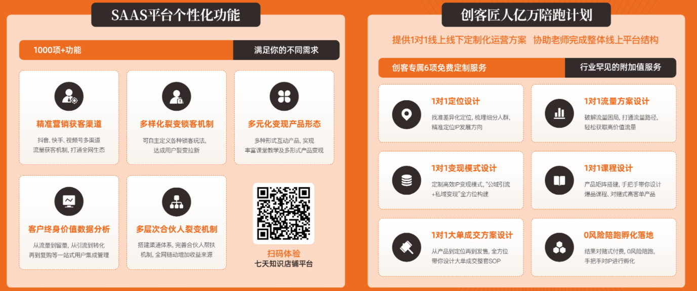 SaaS平台.png SaaS平台.png